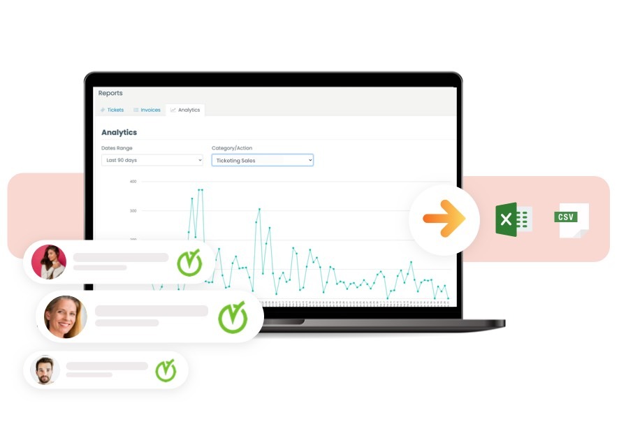 dashboard til rettidig event billetsoftware, der viser stigning i billetsalget på analyser