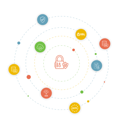 vários ícones representando Timely serviços de eventos de segurança e privacidade