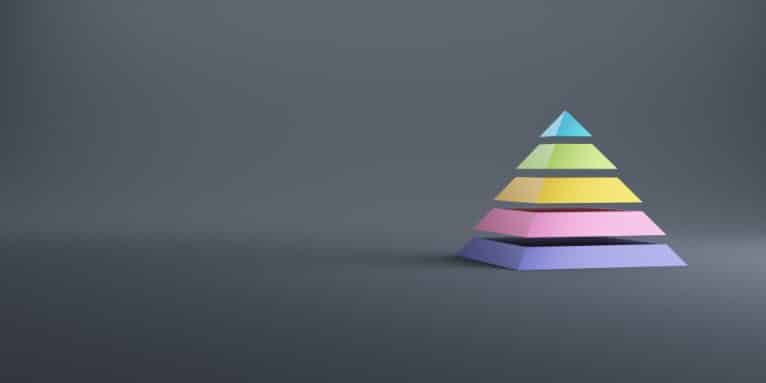 Pyramid Tutorial Classes The Learning Pyramid: Explained for Training Providers