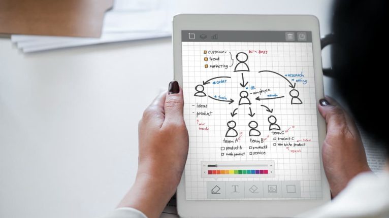 Opgrader dine træningskurser med vores anbefalinger til online whiteboard-apps. Udforsk mulighederne for betalte og gratis whiteboard-applikationer i 2025.